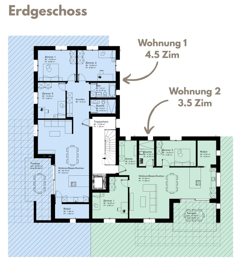 Ground floor floor plan showing two apartments: Apartment 1 with 4.5 rooms including living room, kitchen, bedrooms, and bathrooms; Apartment 2 with 3.5 rooms including living room, kitchen, bedrooms, and bathrooms. Both apartments have terraces.