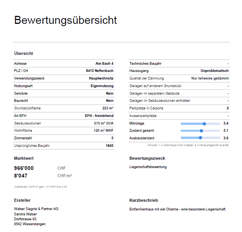 Property valuation overview document showing details such as address, usage purpose, building volume, living area, and market value for a single-family home in Neftenbach.