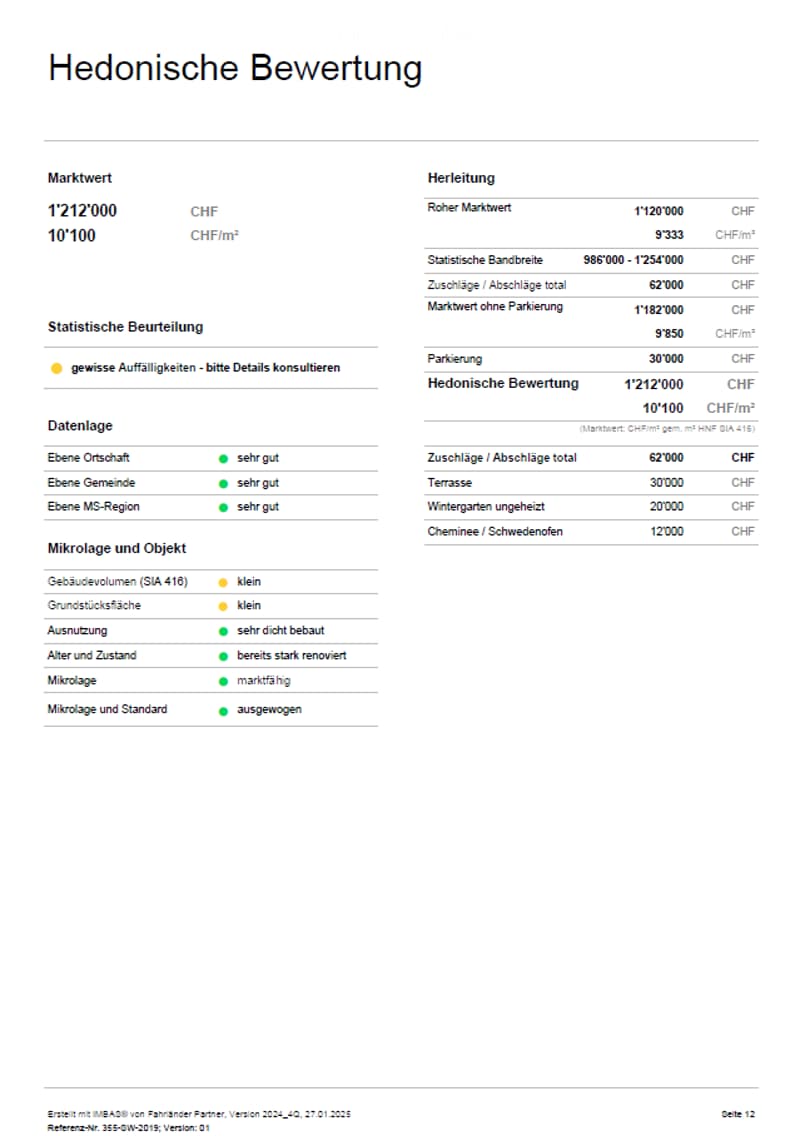 Property valuation report showing market value, statistical assessment, and micro-location details for a property in Switzerland.