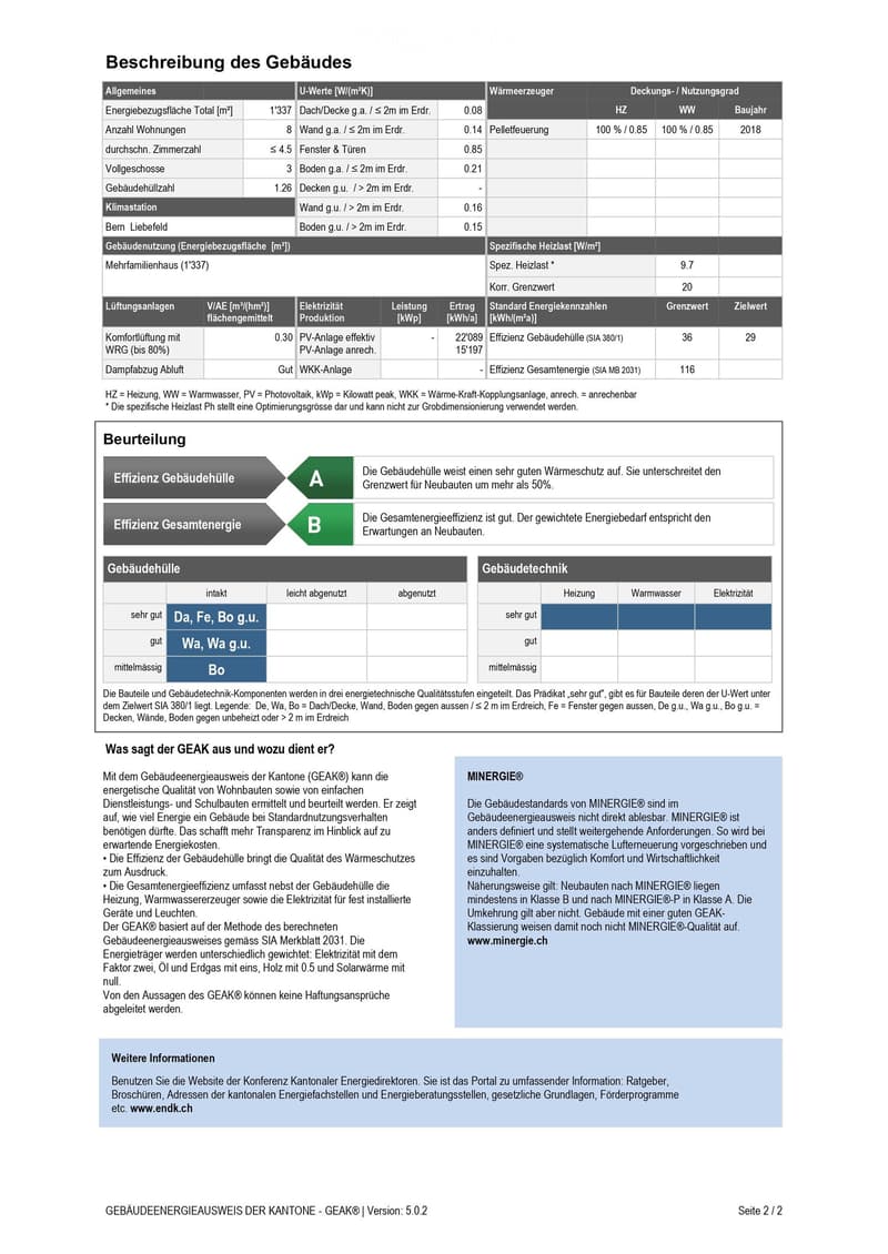 Building energy certificate showing energy efficiency ratings, U-values, heating systems, and energy consumption details for a multi-family house.