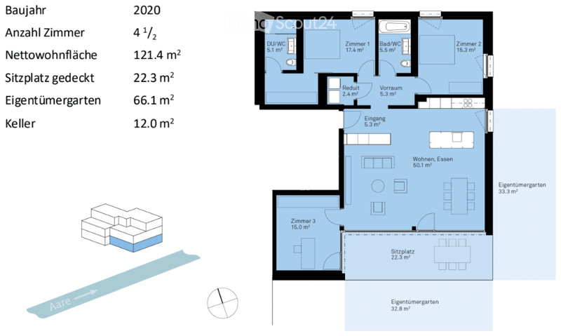 Floor plan for a 4 1/2 room apartment built in 2020, with a net living area of 121.4 m2, covered seating area of 22.3 m2, private garden of 66.1 m2, and cellar of 12.0 m2.