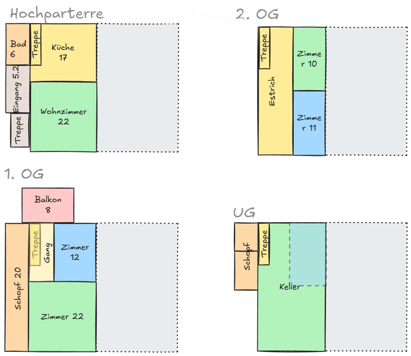 Floor plan showing a multi-level house with rooms labeled: high-parterre (bathroom, kitchen, living room), 1st floor (hallway, room, balcony), 2nd floor (hallway, room), basement (cellar), and ground floor (hallway, room).