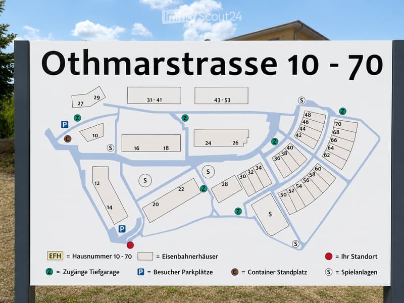 Floor plan of Othmarstrasse 10-70 showing house numbers, railway houses, access points to underground parking, visitor parking spaces, container parking, and playgrounds.