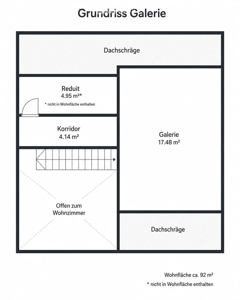 Floor plan of a gallery level showing a corridor, gallery space, and attic areas. Includes labeled areas such as 'Reduit', 'Korridor', 'Galerie', and 'Dachschräge'.