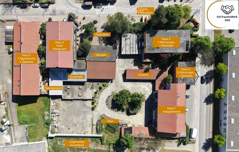 Aerial view of a multi-building complex with labeled structures including Haus 1 (8 apartments), Haus 2 (2 apartments and 1 commercial space), Haus 3 (4 apartments and 1 workshop), Haus 4 (hotel and restaurant), Haus 5 (7 apartments and 1 commercial space