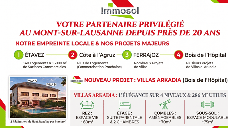 Promotional image for Immosol real estate company, showcasing a villa project in Bois de l'Hôpital. The villa is a4-level structure with 286 m² of usable space, including a living space (~60 m²), a parental suite with 2 bedrooms (~70 m²), and a modular ba