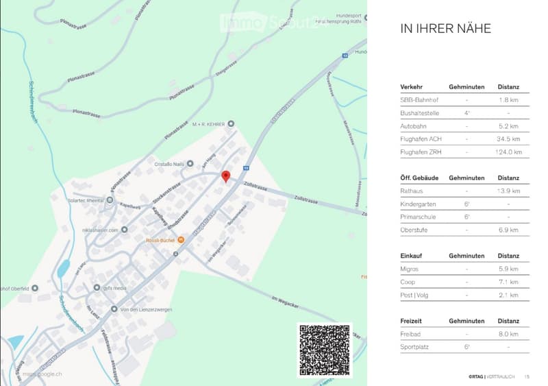 Map showing nearby locations and distances, including transportation, public buildings, shopping, and leisure facilities.
