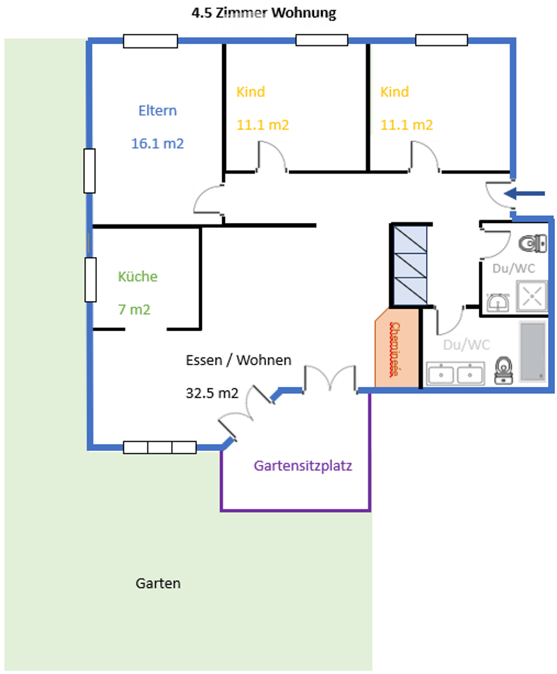 Floor plan of a 4.5-room apartment with labeled rooms: parents' room (16.1 m²), two children's rooms (11.1 m² each), kitchen (7 m²), living/dining area (32.5 m²), bathroom, and garden seating area.