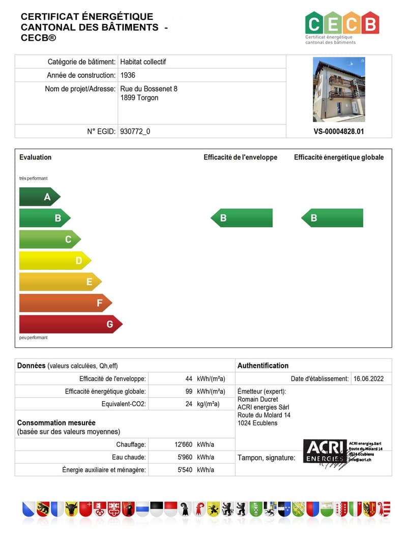 Energy efficiency certificate for a collective housing building constructed in 1936, located at Rue du Bossenet 8, 1899 Torgon. The certificate shows energy efficiency ratings and consumption data.