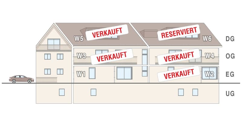 Appartements en propriété neuve – sans obstacle, calme et durable (19)