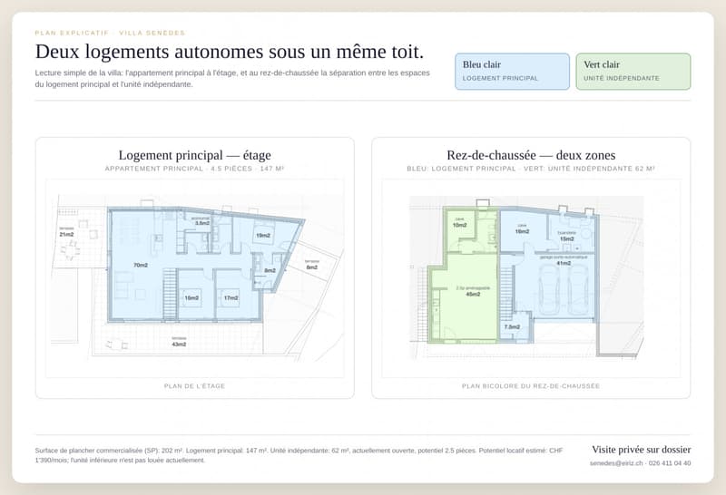 Villa neuve avec unité indépendante et vue dégagée sur les Préalpes - Senèdes (3)