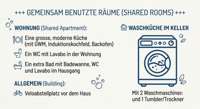 Extra grosses, möbliertes WG-Zimmer nahe Rhein - Top Lage! (5)