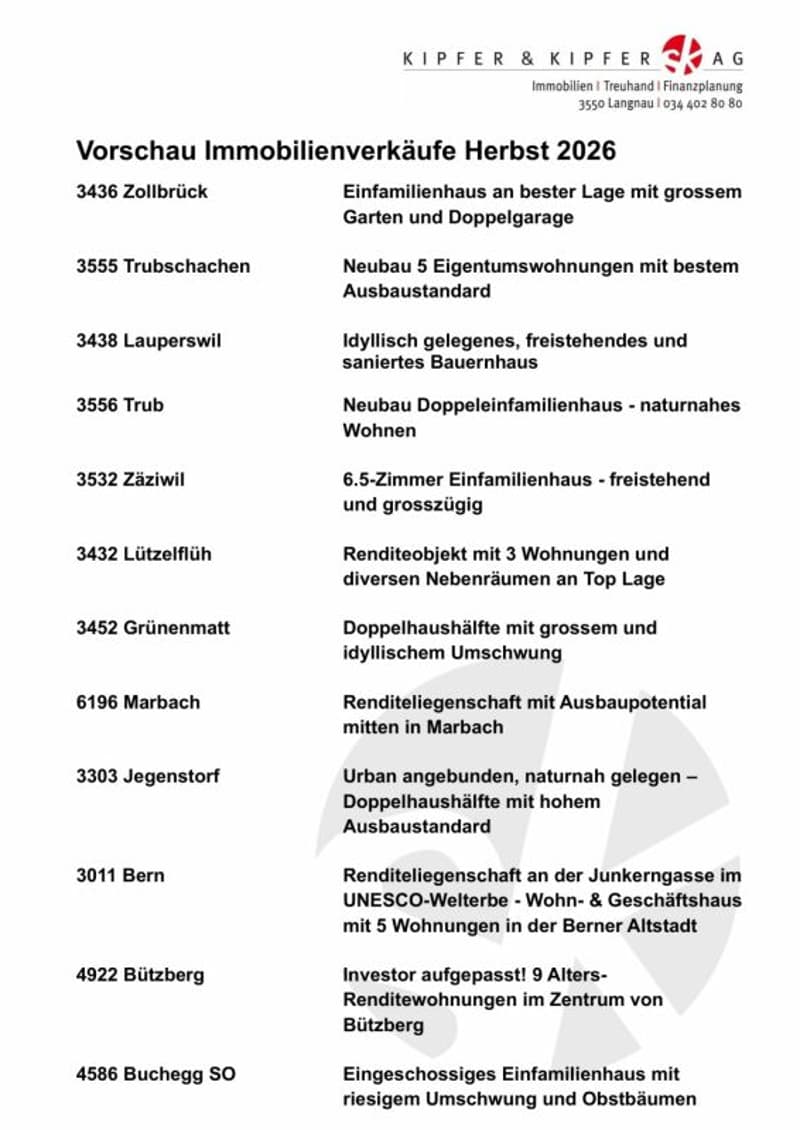 Ihr Zuhause im Grünen - an bester, unverbaubarer & ruhiger Lage (12)