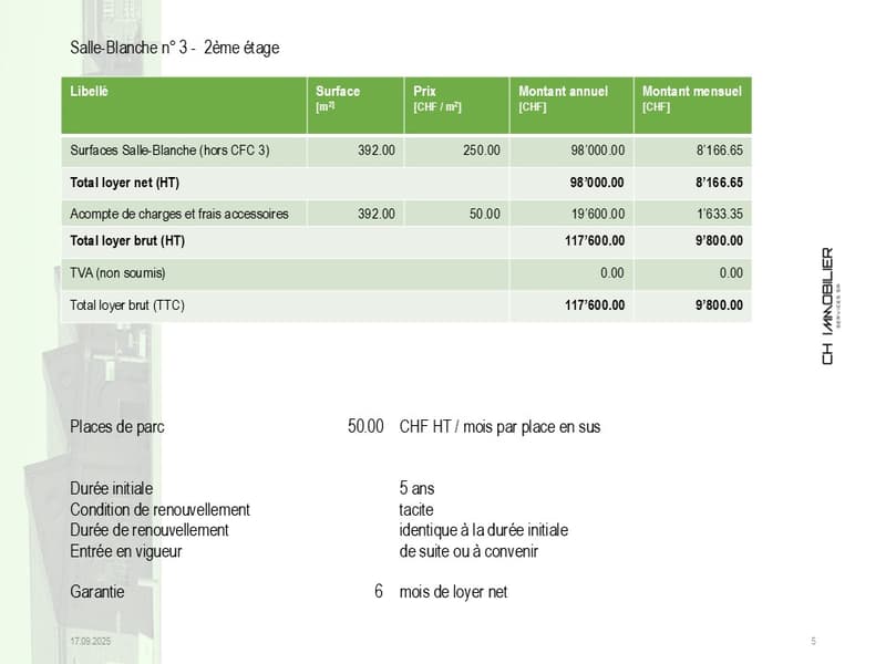 Rent table for Salle-Blanche apartment, showing different rent conditions and parking information.