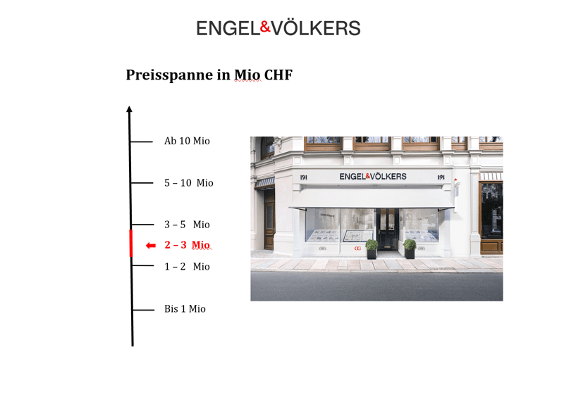 Propriété exclusive - Vivre et travailler sous un même toit (8)