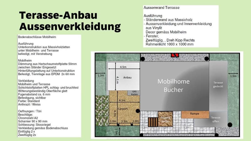 Doppel-Mobilehome LACET OREGON (9)