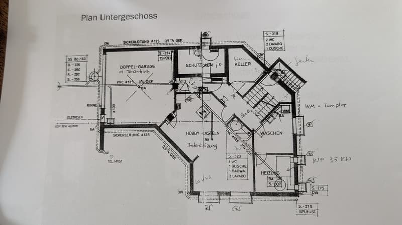 UG