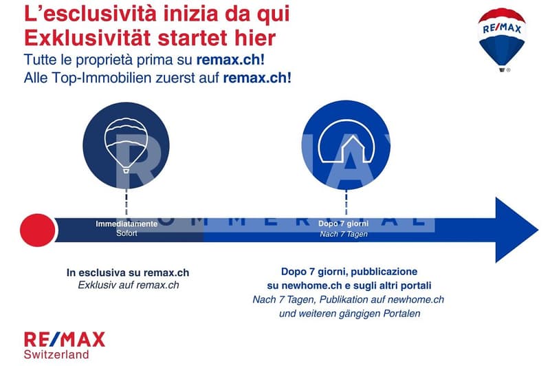 Ufficio-laboratorio di 3 locali (2)