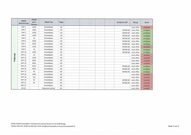 Appartamento raffinato di 4,5 locali - il progetto "Mittelzelgli" sorprende! (6)
