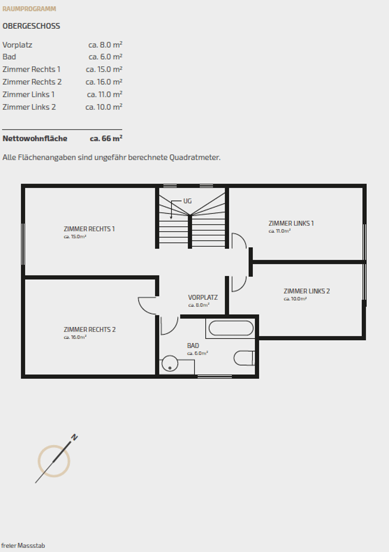 Charming 6.5 room single-family house in a quiet location in Oftringen (7)