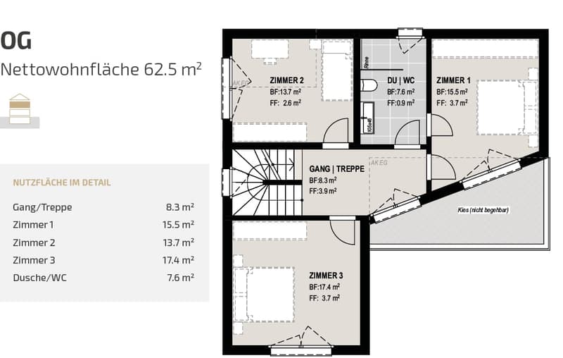 Plan OG