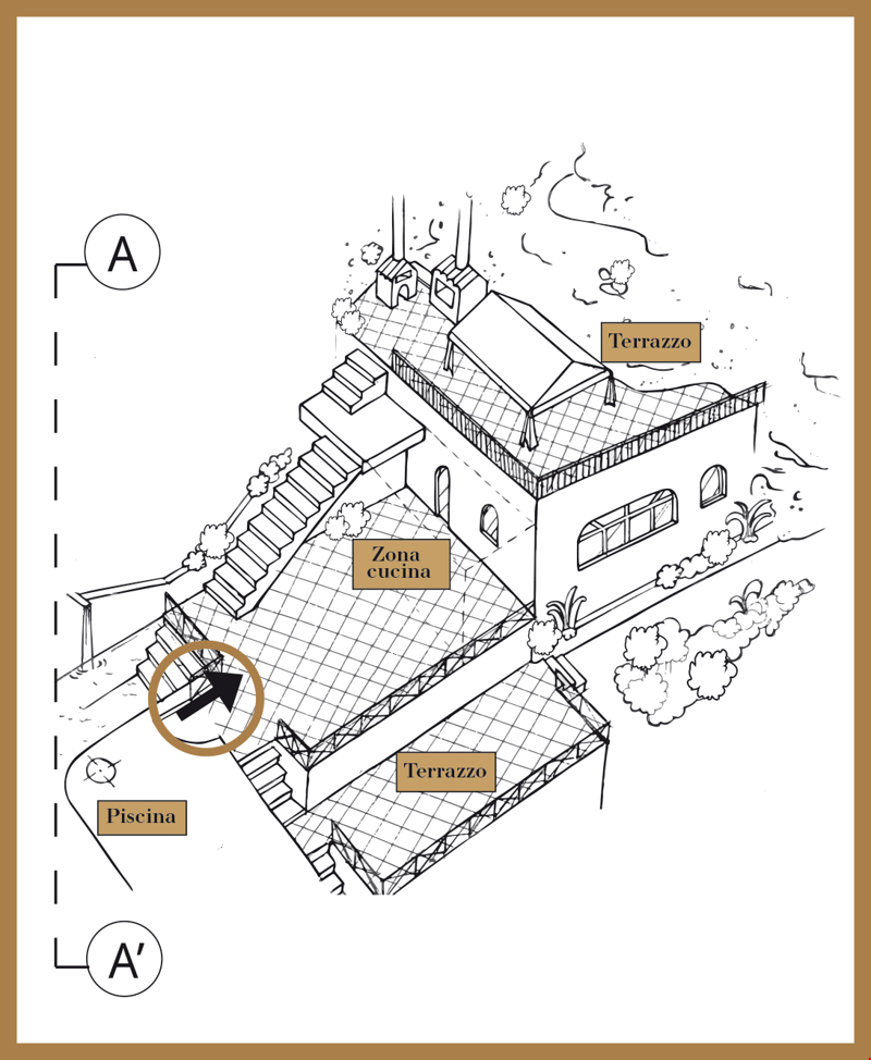 The image shows an isometric view of a multi-level building with a swimming pool, terrace, and garage. The building is labeled with 'Terrazzo' and 'Zona cucina' (kitchen area). The floor plan indicates different zones and features within the property.