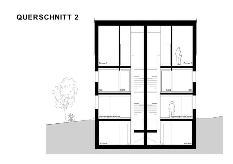 Querschnitt 2