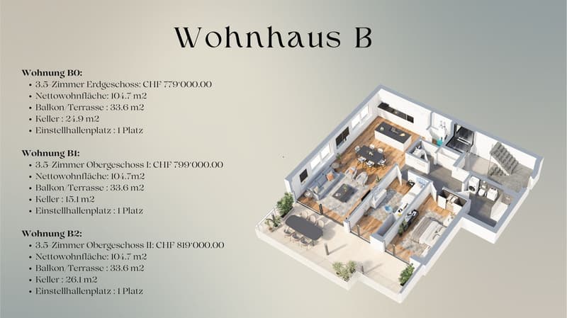 Habiter avec une vue panoramique – Appartements en propriété exclusive à Rechthalten (4)