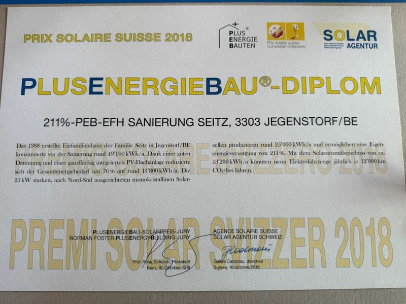 LEBENSQUALITÄT (19)