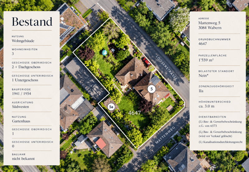GROSSEN IMMOBILIEN - Baulandparzelle an bester Lage (2)