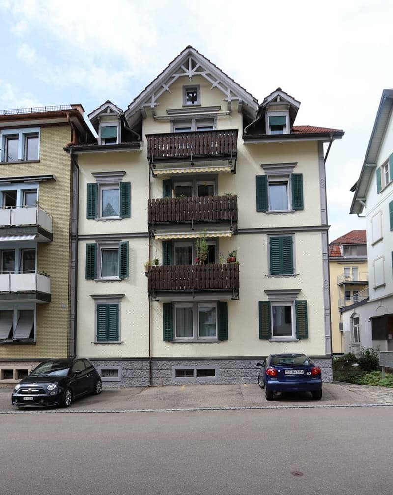 Aussenansicht