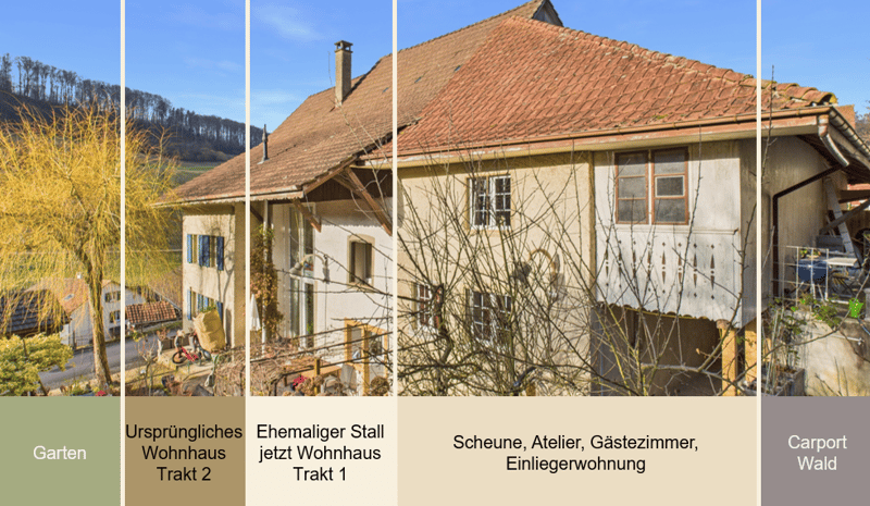Exclusive residential ensemble with barn and annex (20)