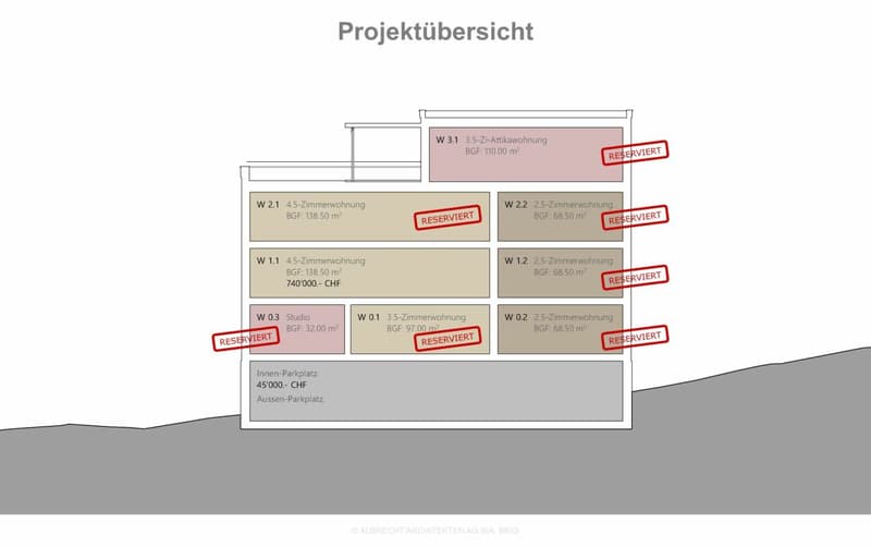 New construction project Orttoli - 4.5-room apartment, 1st floor - available from early 2027 (6)