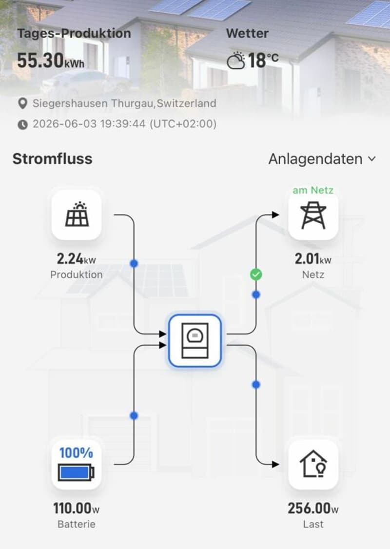 Freistehendes 6.5-Zimmer-Einfamilienhaus (22)