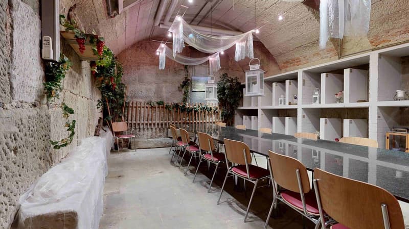 Restaurant Bahnhöfli - eine Liegenschaft, verschiedenste Ertragsquellen (12)