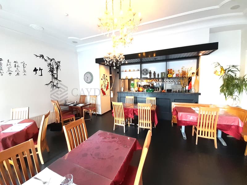 Restaurant Business Fund (2)
