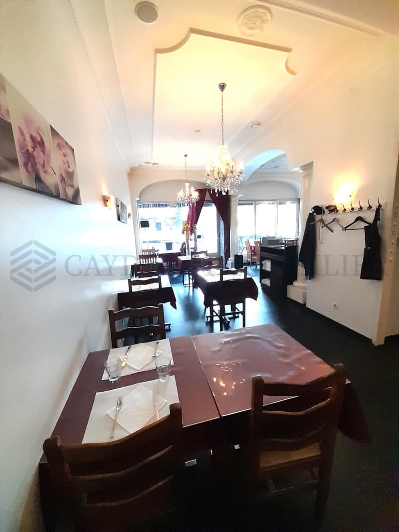 Restaurant Business Fund (3)