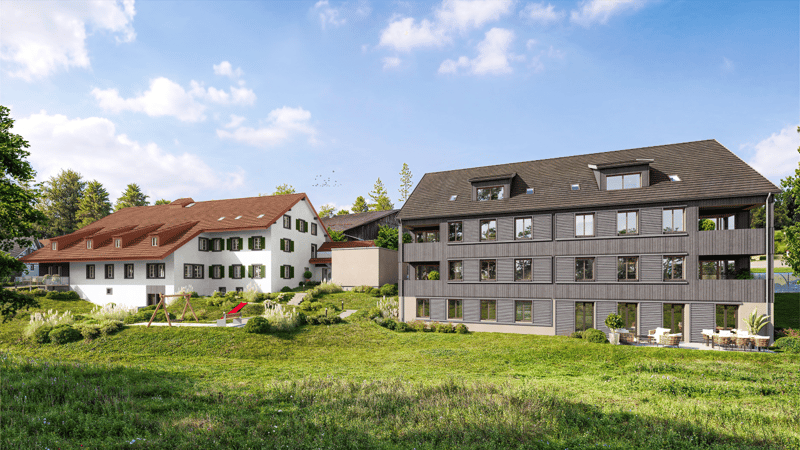 Visualisierung