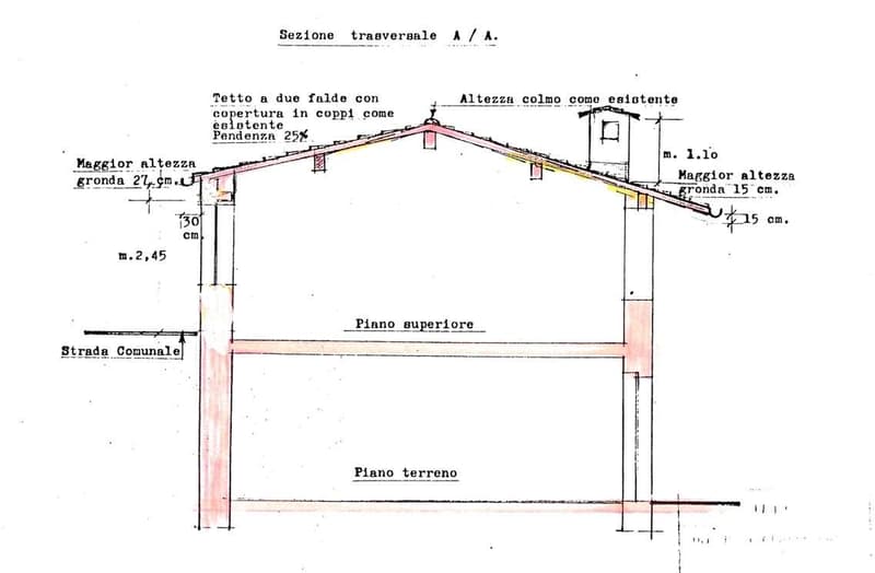 TORRICELLA TAVERNE: EINFAMILIENHAUS ZUM RENOVIEREN mit Garten (10)