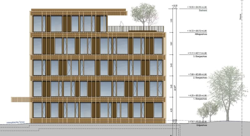 Attractive new building in Steinhausen – flexible, well-connected, available from late 2028 (6)