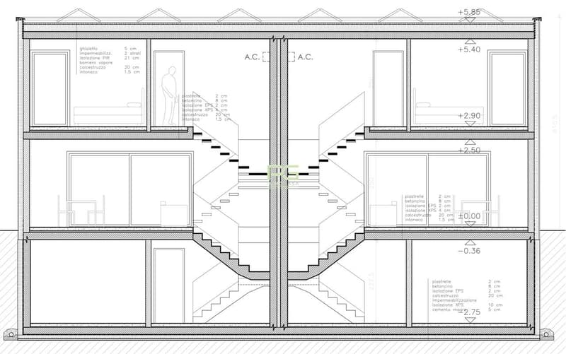 2 nuove case a schiera con giardino e Jacuzzi (10)