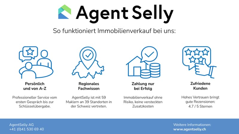 AgentSelly - Residential & Business Unique Property, sunny in the Atrium (13)
