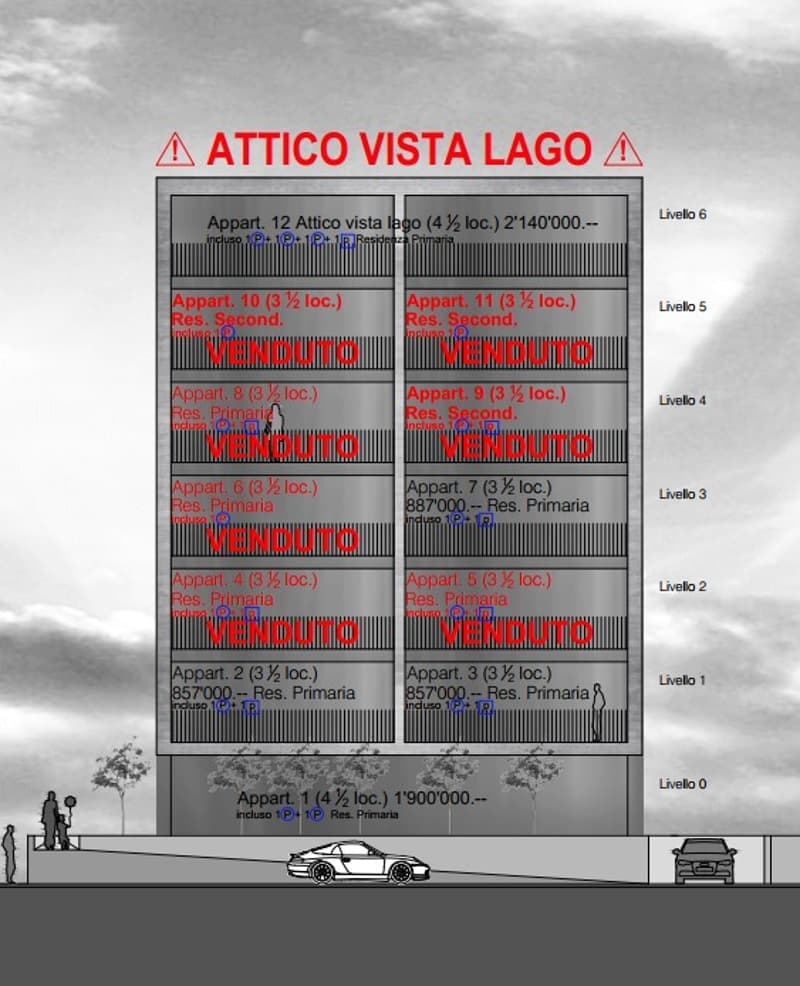 SOLDUNO VENDESI ATTICO VISTA LAGO CON 4 POSTEGGI COMPRESI (13)