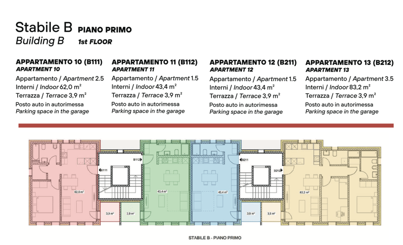 The image shows the floor plan of the first floor of Building B, which contains 4 apartments (Apartment 10, Apartment 11, Apartment 12, and Apartment 13). Each apartment has an indoor area, a terrace, and a parking space in the garage.