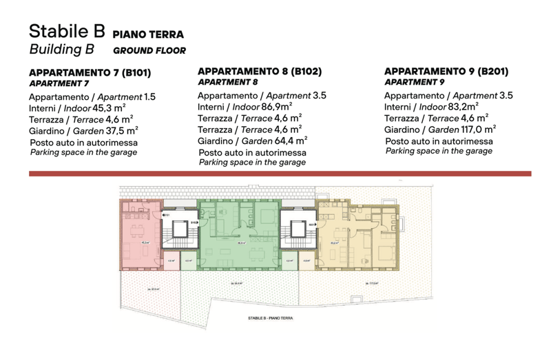 The image shows the ground floor plan of Building B, which includes 3 apartments - Apartment 7 (B101), Apartment 8 (B102), and Apartment 9 (B201). Each apartment has an indoor area, a terrace, and a garden. Additionally, each apartment has a parking space