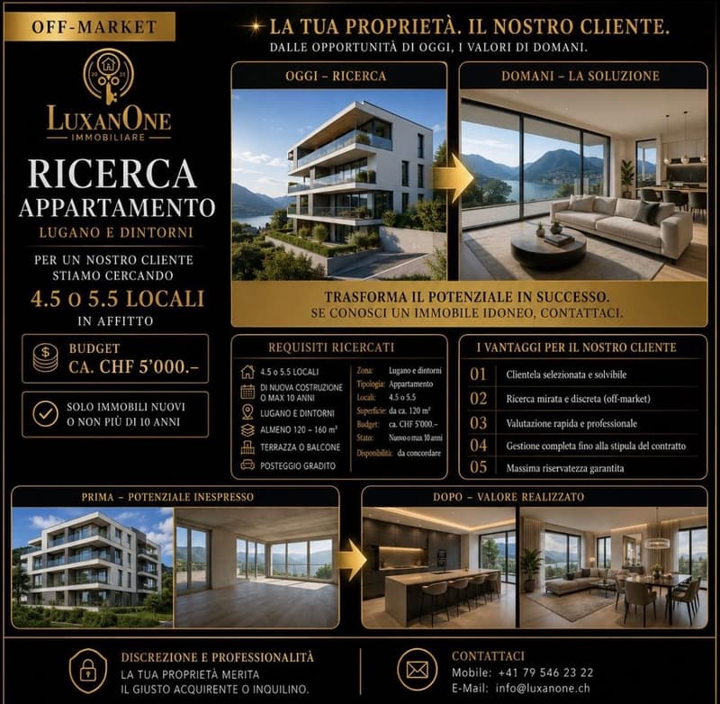 RICERCA APPARTAMENTO IN AFFITTO – LUGANO E DINTORNI (1)