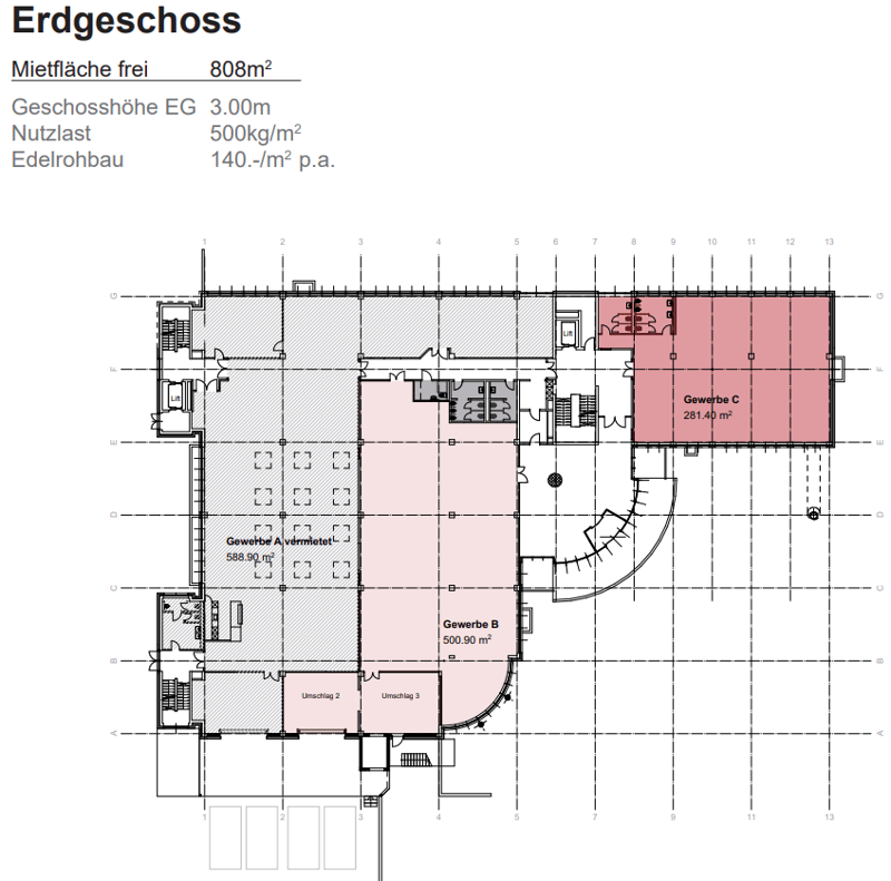 The floor plan shows the ground floor of a building. It consists of several rooms, including Gewerbe A (588.90 m²), Gewerbe B (500.90 m²), and Gewerbe C (281.40 m²). The plan also indicates a garage area.