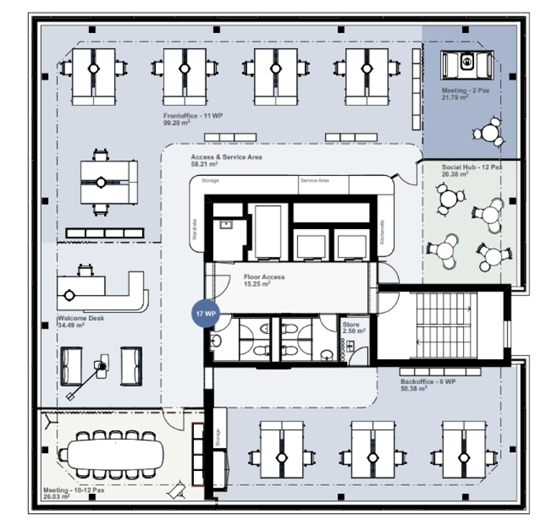 Front office, meeting rooms, social hub, storage, back office, welcome desk, floor access, store