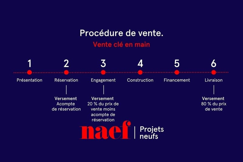 Côté village - Villa A2 - Villa mitoyenne neuve de 5.5 pièces (7)