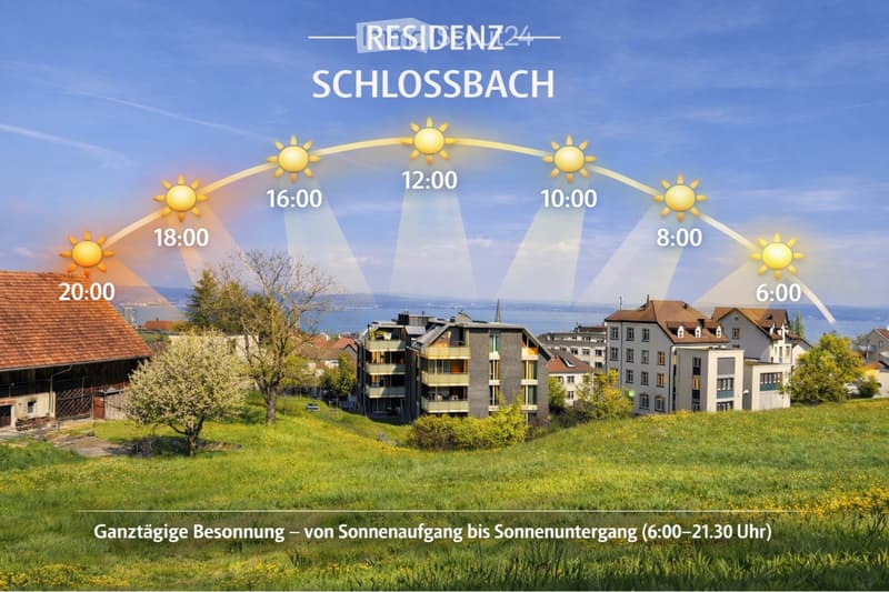Residence Schlossbach - Lake Constance (1)